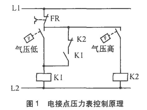 電接點(diǎn)壓力表控制原理