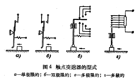 觸點壓力變送器的型式