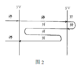簡單的電路連續(xù)控制方式圖