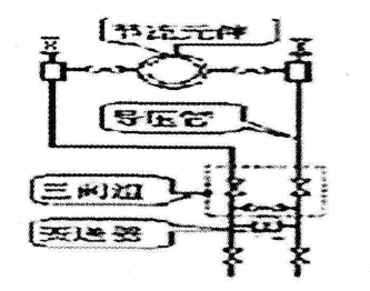 EJA110差壓變送器與孔板連接圖