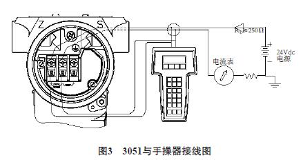 3051與手操器接線圖