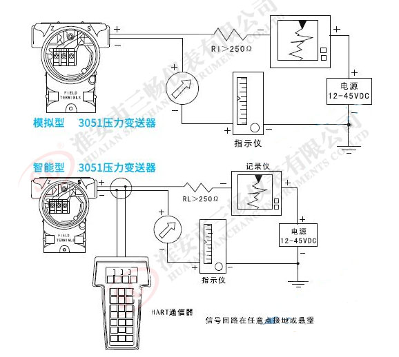 壓力變送器接線