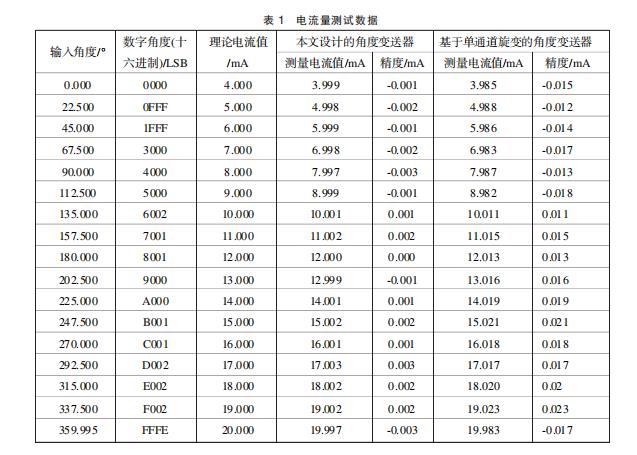 20190911085129.jpg