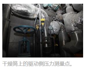 干燥筒上的驅(qū)動側(cè)壓力測量點