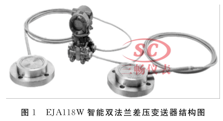 智能雙法蘭差壓變送器結(jié)構(gòu)圖