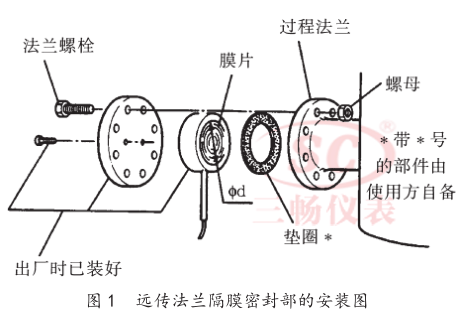 遠(yuǎn)傳法蘭隔膜密封部的安裝圖