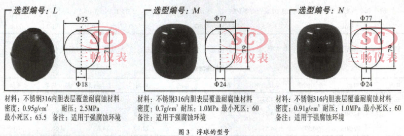 浮球的型號選用規(guī)格圖