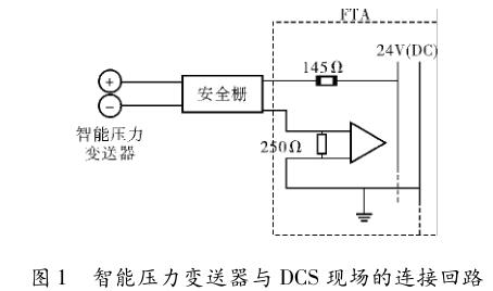 智能壓力變送器與 DCS 現(xiàn)場的連接回路