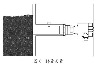 接管測量