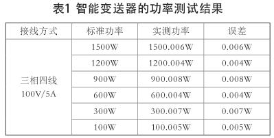 智能變送器的功率測試結(jié)果