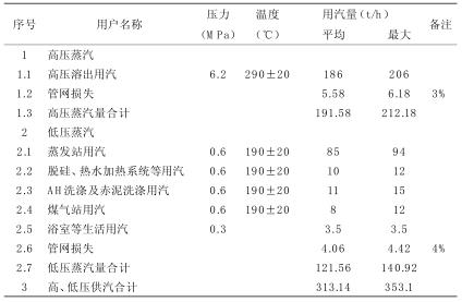 企業(yè)微信截圖_20191112103327.jpg