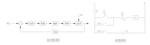 企業(yè)微信截圖_20191112110809.jpg
