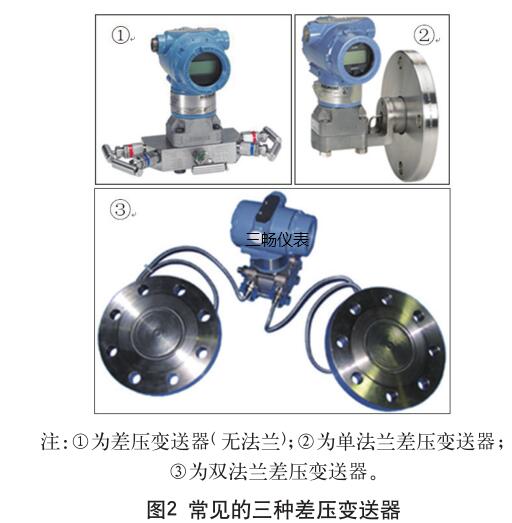 常見的三種差壓變送器