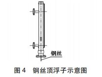 鋼絲頂浮子示意圖