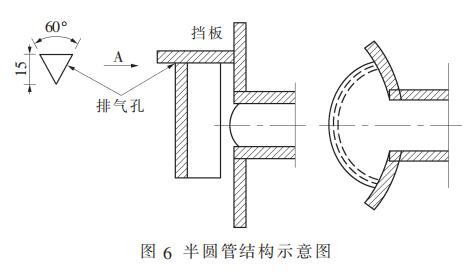 AܽY(ji)(gu)ʾD