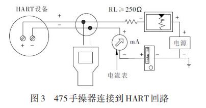 475手操器連接到 HART回路