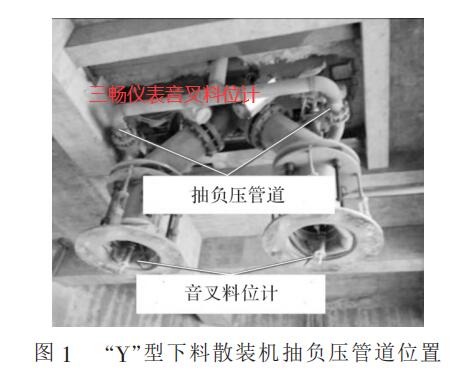 “Y”型下料散裝機抽負壓管道位置