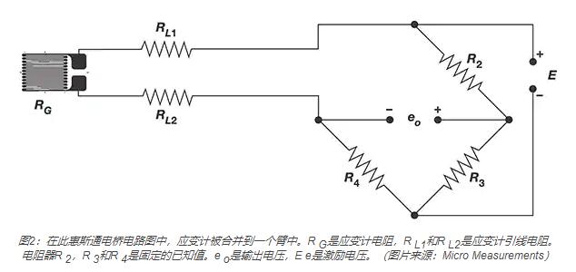 惠斯通電橋電路圖