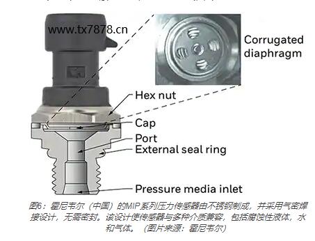 霍尼韋爾(中國)的MIP系列壓力傳感器