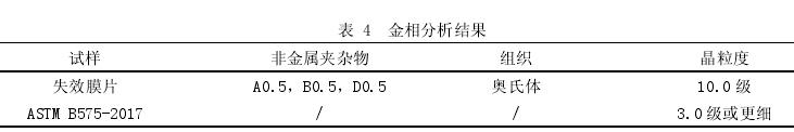 金相分析結(jié)果