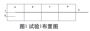試驗(yàn)1布置圖