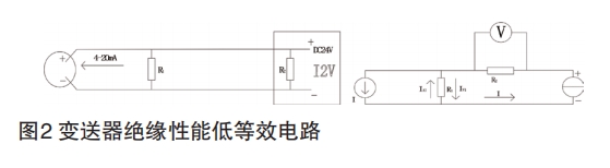 變送器絕緣性能低等效電路